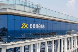 What is Exness Graph? What sorts of graphes are consisted of?